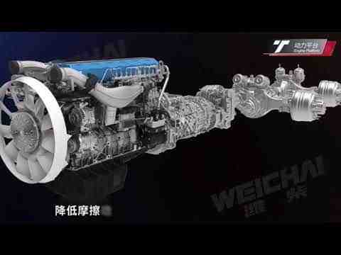 Embedded thumbnail for Weichai WP14T - Động cơ diesel hiệu suất nhiệt 51,09%